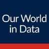 ourworldindata logo