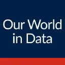 ourworldindata